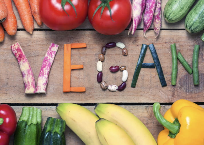 Going vegan:the information you need to know when going vegan